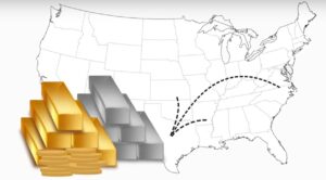 Gold Depository Storage